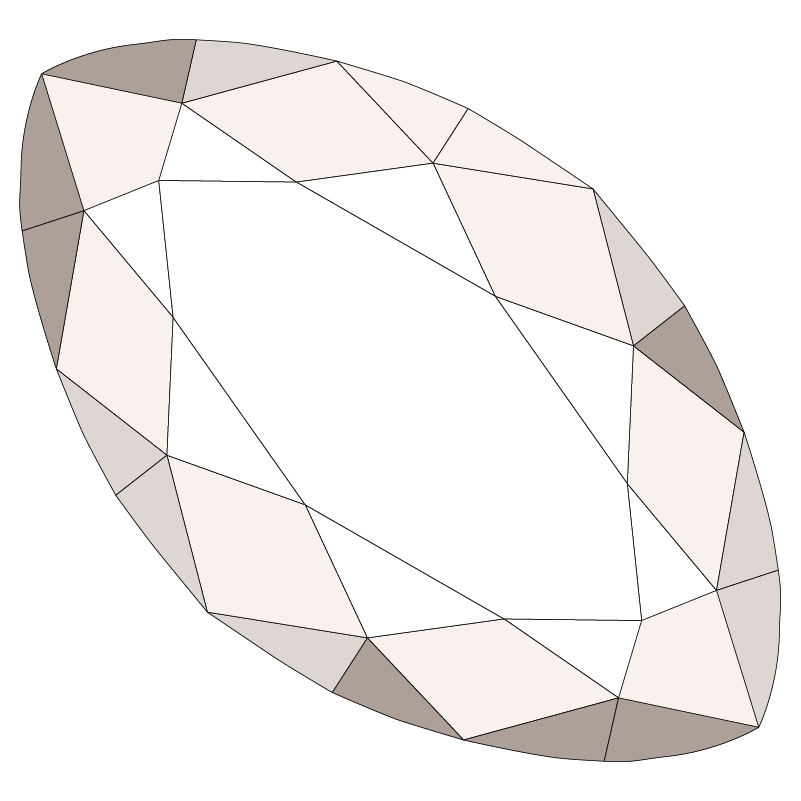 Marquise