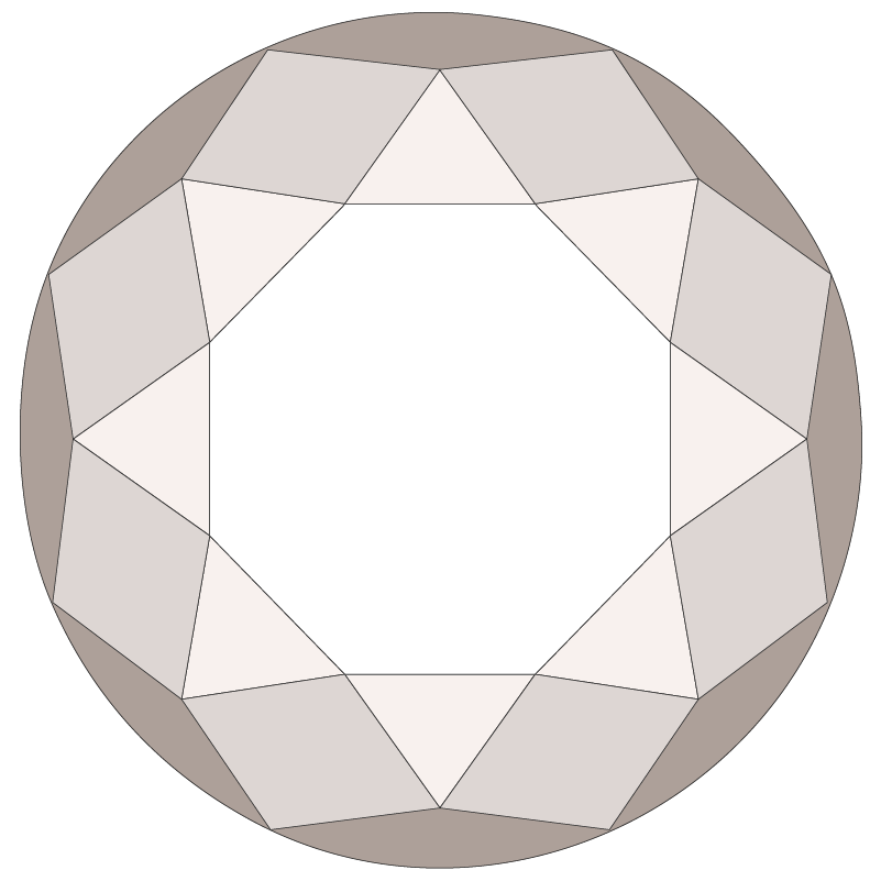 Round